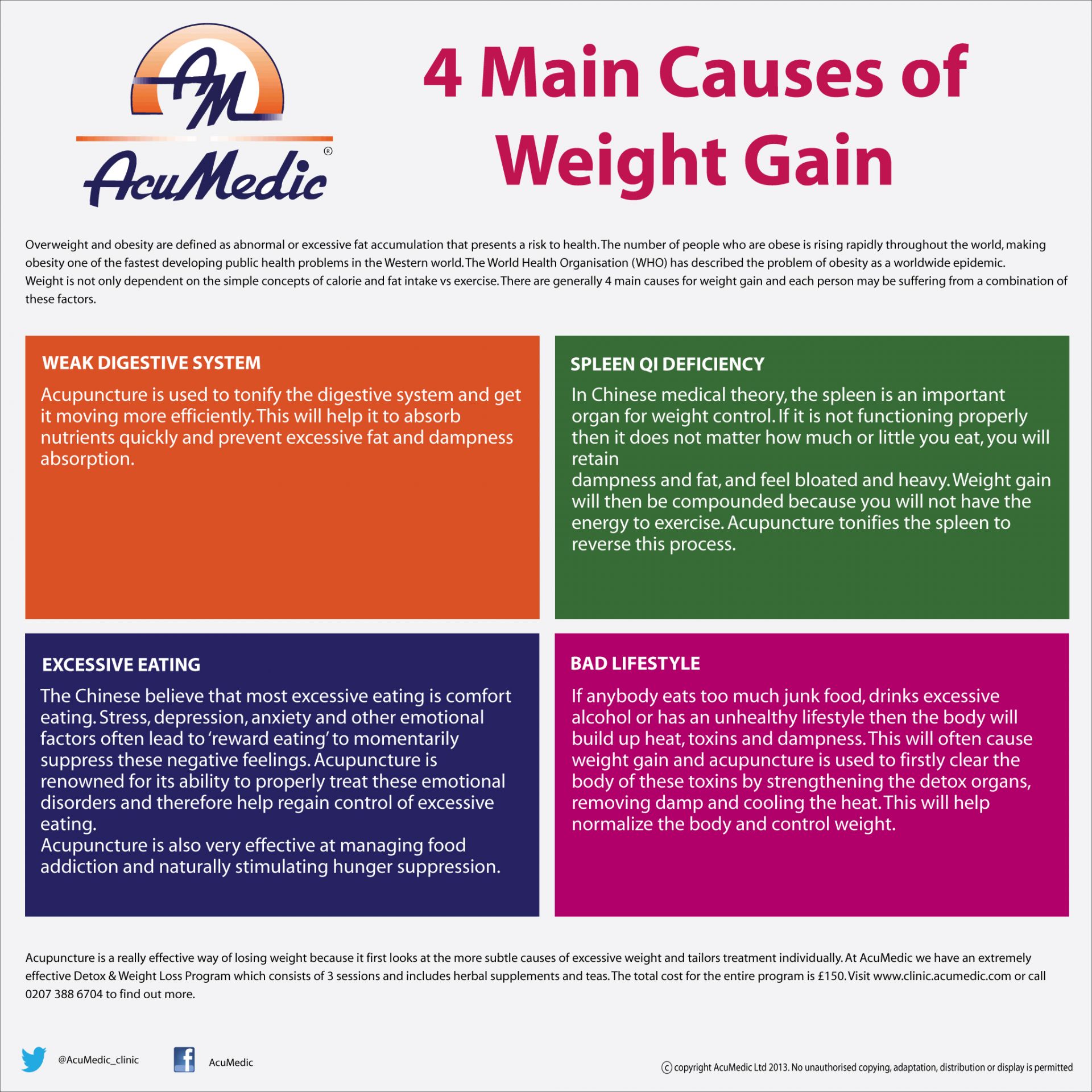 4 Main Causes Of Weight Gain And How Acupuncture Can Help